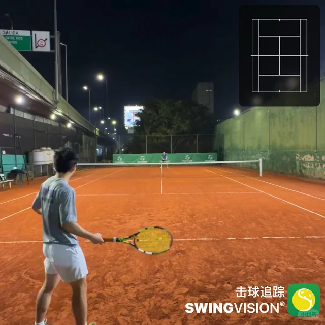 Kevin Yang 的网球训练复盘画面